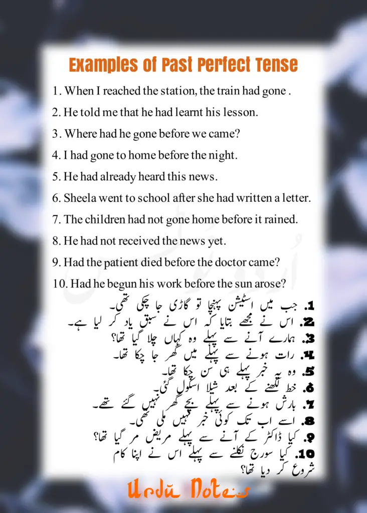 urdu speeches in written form