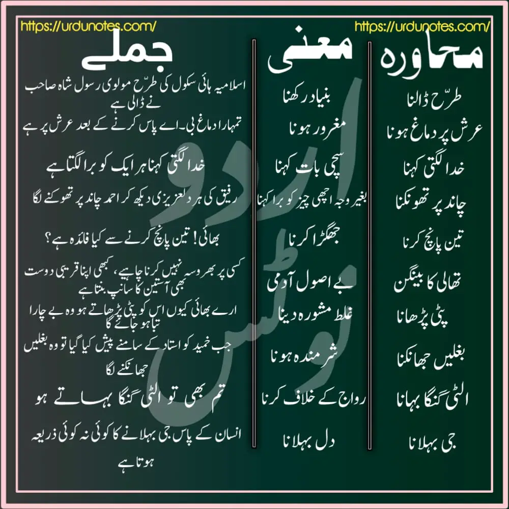 Urdu Muhavare Collection 1
