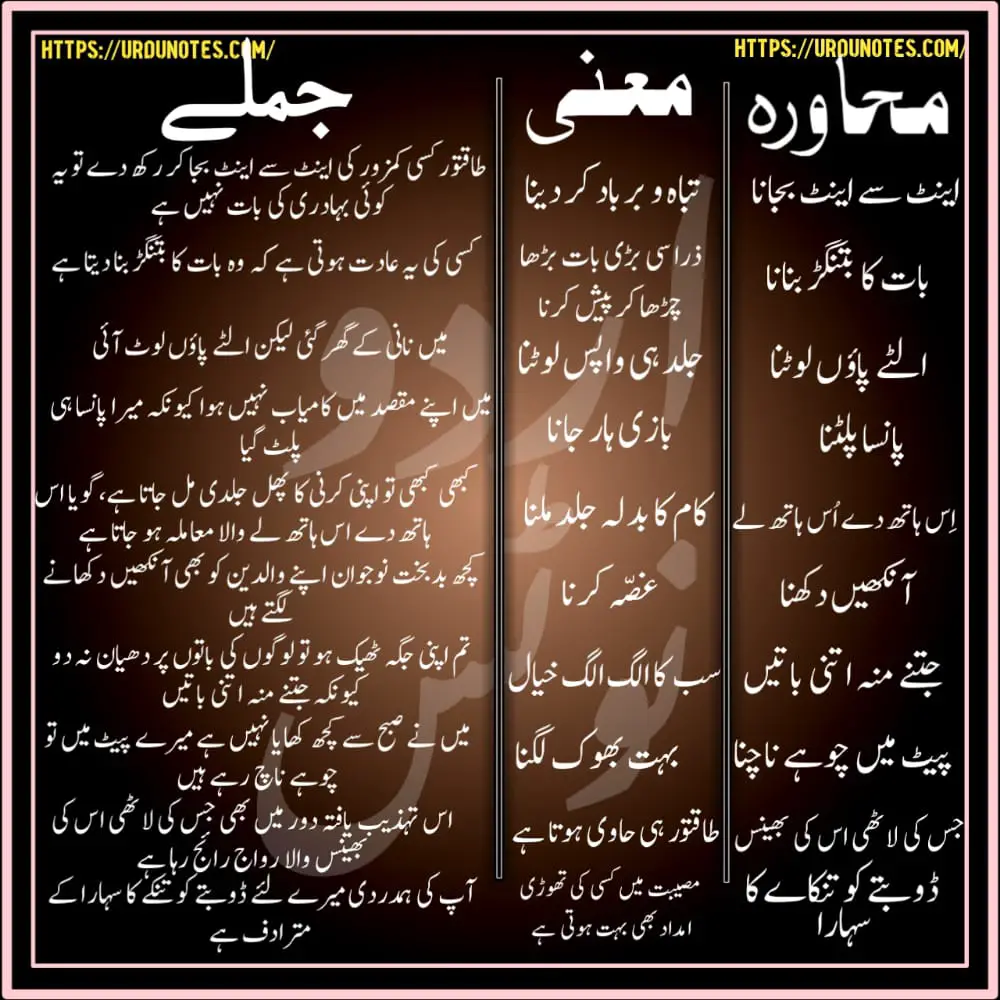 Urdu Muhavare Collection 4