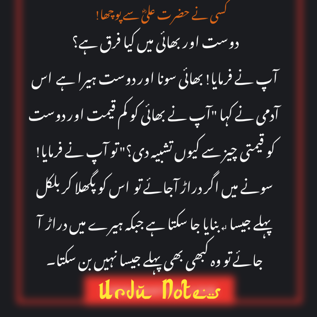 حضرت علیؓ نے فرمایا | Hazrat Ali Ki Hadees Urdu Quotes 1