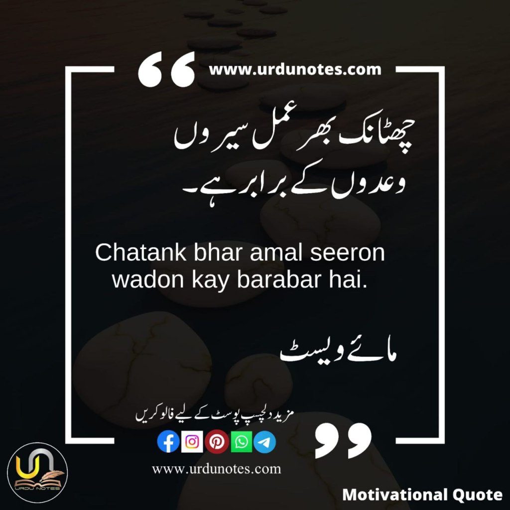 Motivational Quotes @3 2