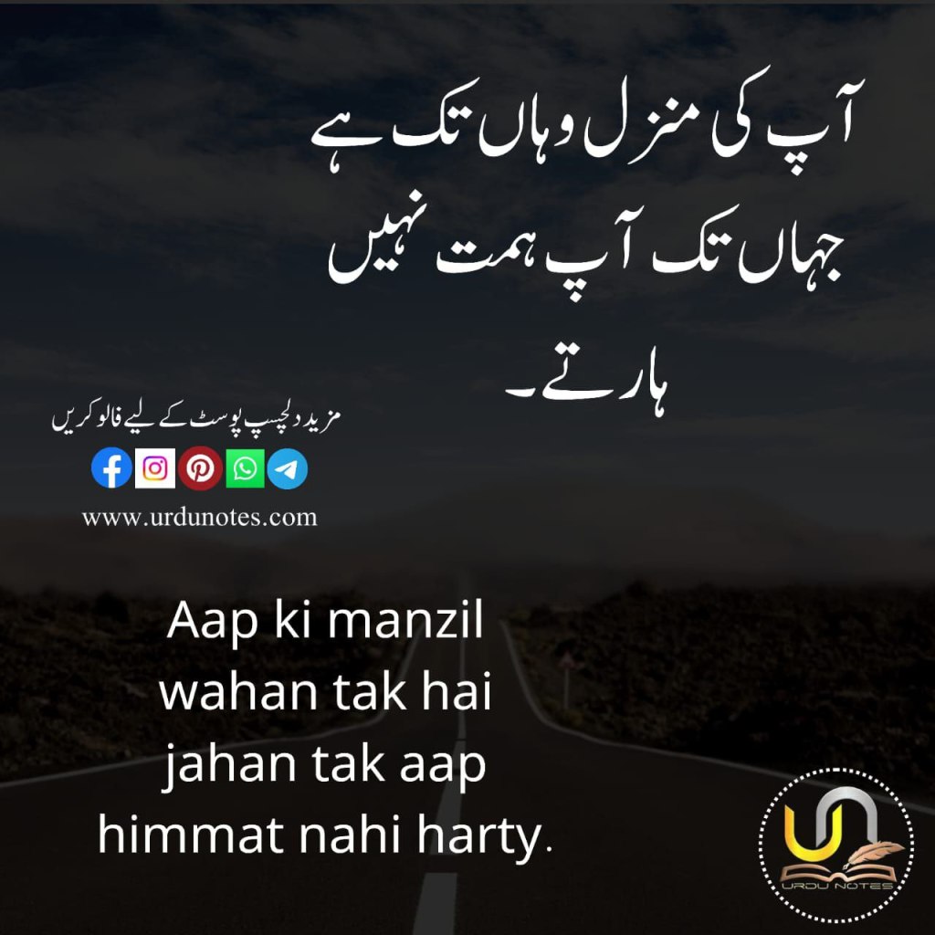 Motivational Quotes @6 4